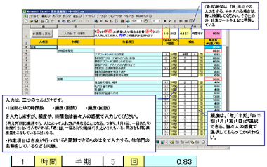 業務量調査ツール