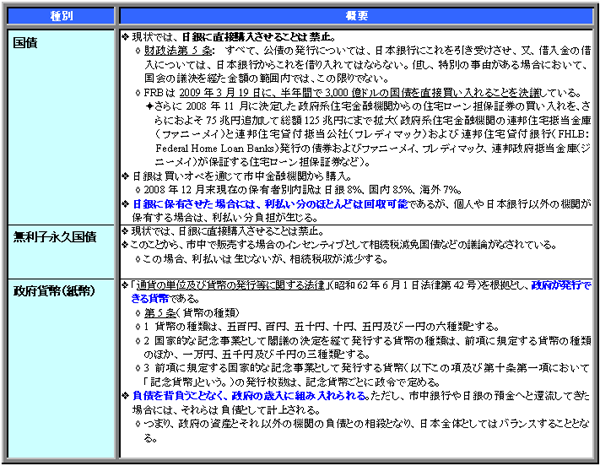 ロシア 欧米制裁下でも建設進むnord Stream 2 続報 ナヴァルヌィ事件がもたらした影響と米国制裁無効 化に成功しつつあるロシア政府とgazprom Jogmec石油 天然ガス資源情報ウェブサイト