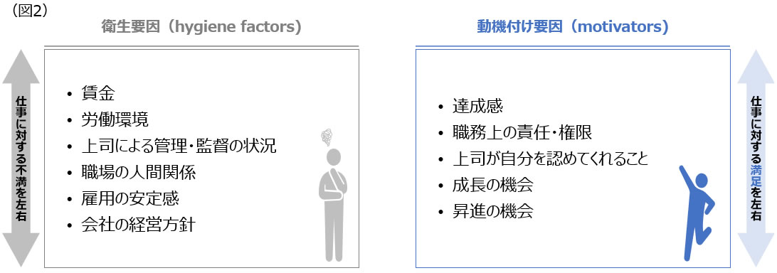 渦 間違い コロナ