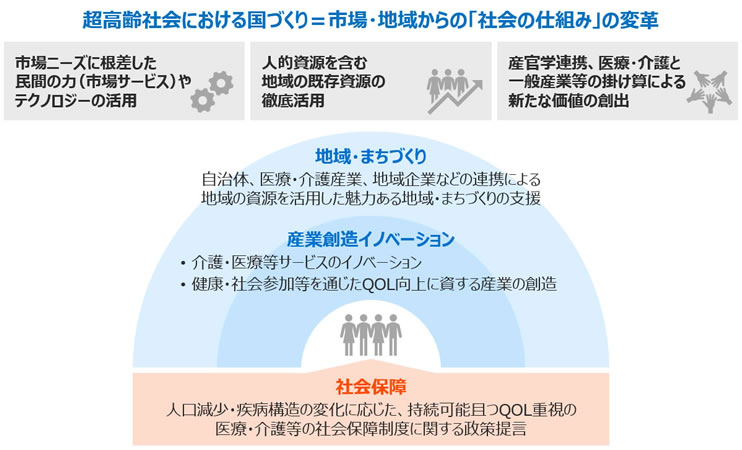 訳あり】 中小企業のビジネスシステム 仕組みによる多様な事業へのイノベーション