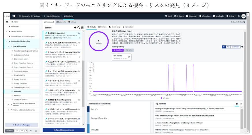 図4