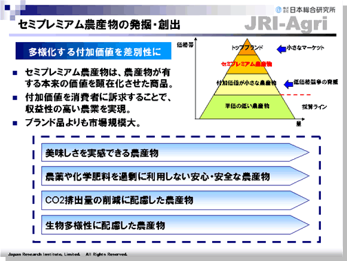 参考資料１：セミプレミアム農産物の発掘