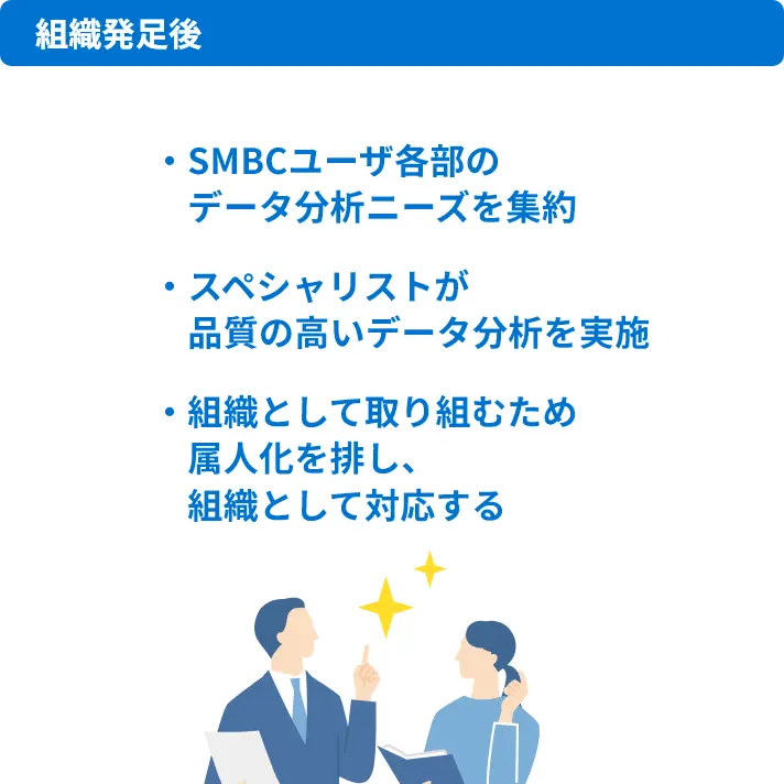 組織化により集約・高度化された体制